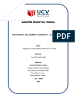 Mapa Mental Régimen Económico y La Constitución Del Peru