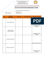 DAFTAR ASISTENSI DATA PRAKTIKUM MEKANIKA TANAH (Dosen) - Dikonversi