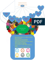 Mapa Conceptual Habilidades Socioemocionales