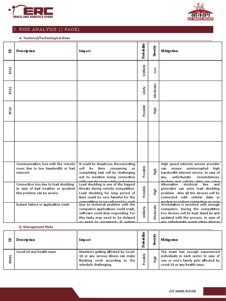 IUT Mars Rover Risk Analysis Report | PDF | Risk Management | Risk