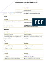 Gerund and infinitive after verbs - different meaning