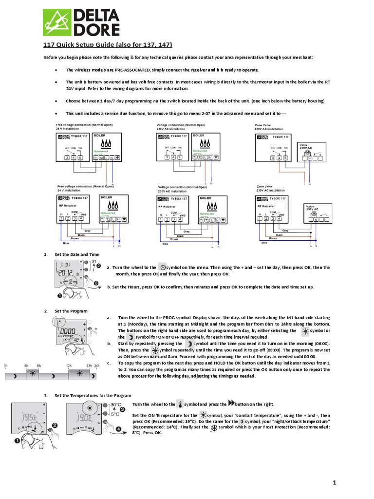TYBOX 117 Quick Setup Guide PDF — free download