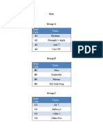 CiTY Futsal Groupings