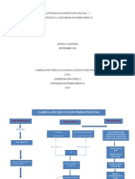 Contabilidad Gubernamental