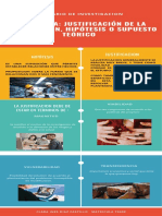 2.2. Infografía   Justificación de la investigación, Hipótesis o supuesto teóricoTarea