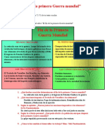 El Fin de La Primera Guerra Mundial