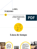 Linea Del Tiempo