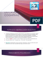 Distorsiones Cognitivas