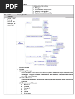 LK 1 - Modul 2 Matematika