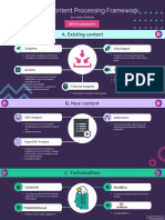 SEO Cheat Sheet Infographic For OnPage and Content Marketing