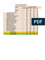 Daftar Nilai Ujian Praktik Kelas 6F SDIT ASY-SYUKRIAH 2020/2021 NO Nama Lengkap Nilai Ujian Praktik Al-Quran SBDP TIK Pjok