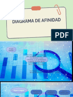 Diagrma de Afinidad 602