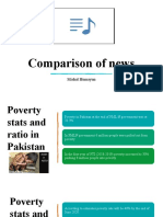 Comparison of News: Mishal Humayun