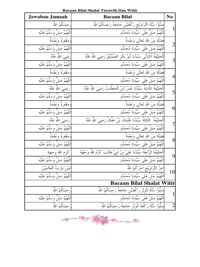 Bacaan Bilal Shalat Tarawih Dan Witir Pdf