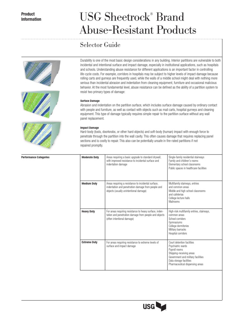 Sheetrock Abuse Resistant Gypsum Panels Products Selector Guide en