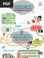 Analisis De La Frescura De Citricos Por Ftir Ing Claudia Hernandez Ambrosio Pdf Naranja Vitamina