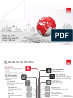 EAE - Company Presentation - 2020 - VN