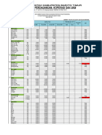 Daftar Harga BAPOK Bulan Mei Per TGL 24 Mei 2021