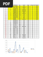 R600a Pressure-Temperature Chart | PDF | Industrial Gases | Branches Of ...
