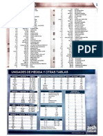 ABREVIACIONES de La guemara