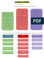 Copia de Modelo de Desafío - Categorías de Contenido