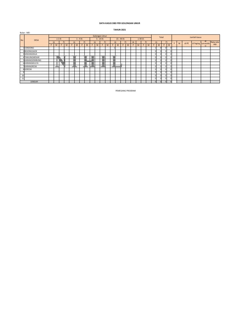 Format Laporan Bulanan DBD | PDF