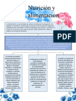 Nutricion y Metabolismo.