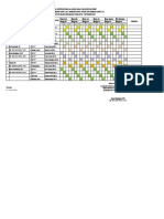 Jadwal Supervisi SL IPDMIP Usaha Tani 2021