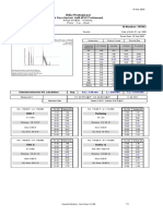 Sudiryo Bin Darsum - OS - Bio IOL - 9162020