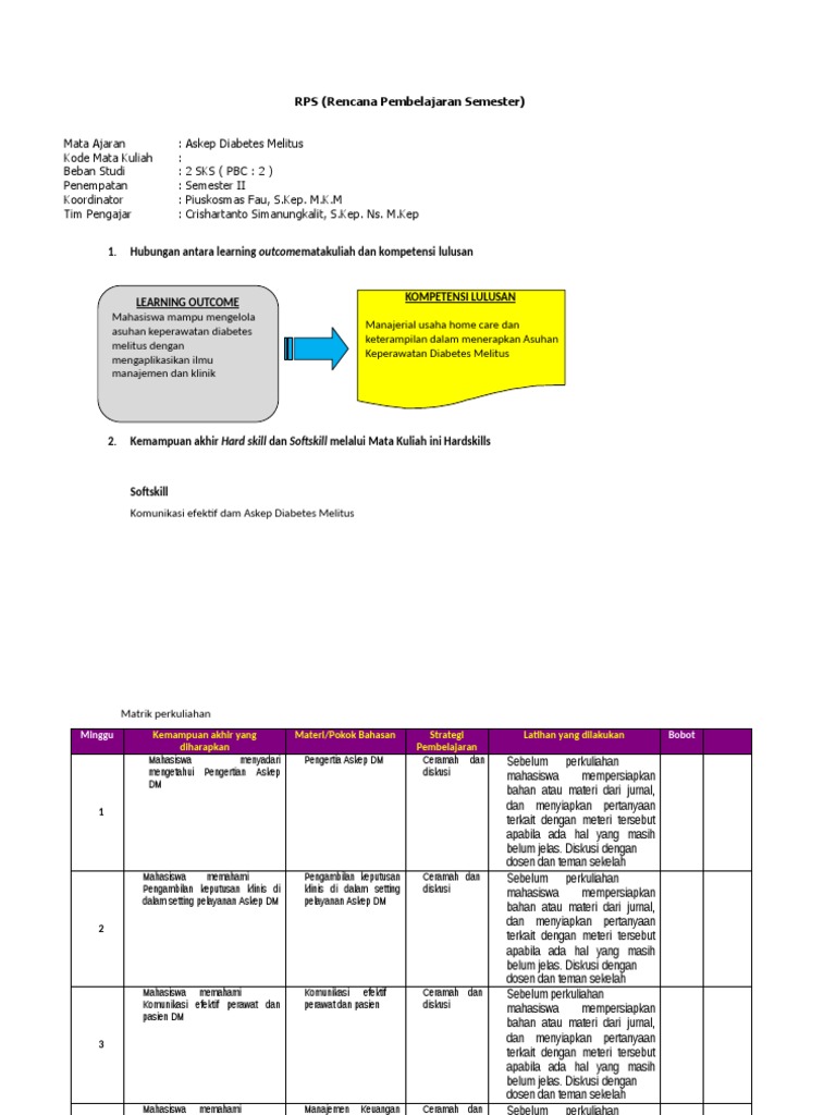 RPS Askep Diabetes Oke | PDF