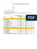 Maret Survei Ikm Ipk Integritas (Maret)