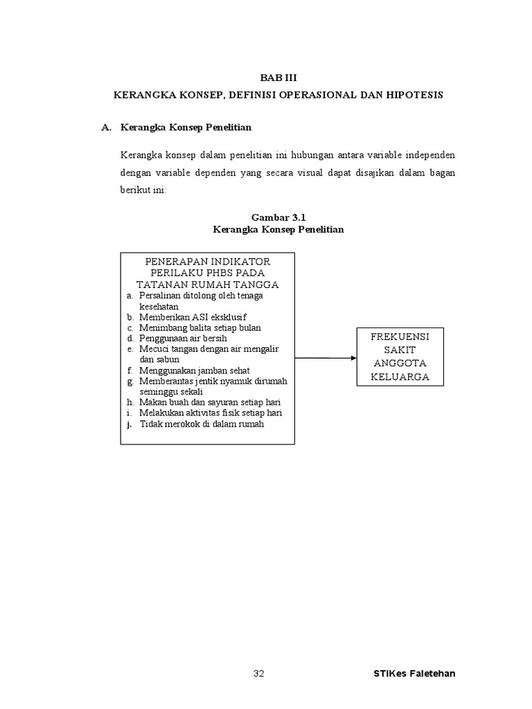 Kerangka Konsep | PDF