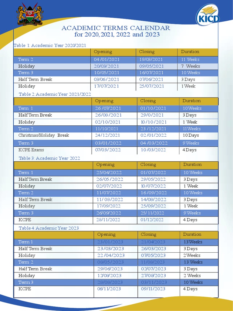 Um Academic Calendar Spring 2023 Academic Terms Calendar | Pdf | Academic Term | Observances