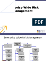 CRA - Enterprise Wide Risk Management