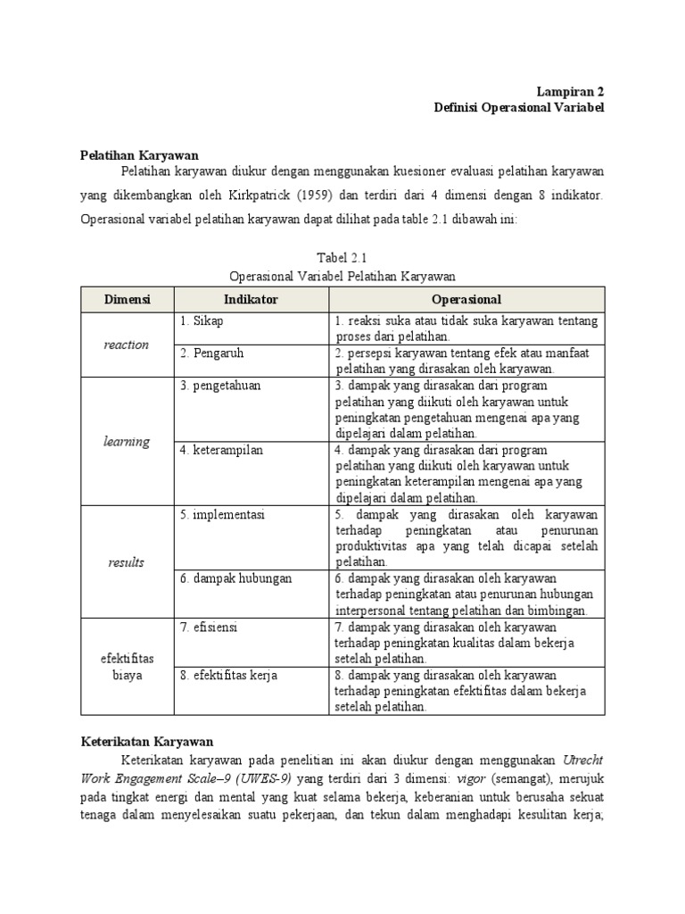 Definisi Operasional Variabel Karyawan | PDF | Karier & Perkembangan ...