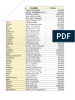 Base de Datos 1 ITN