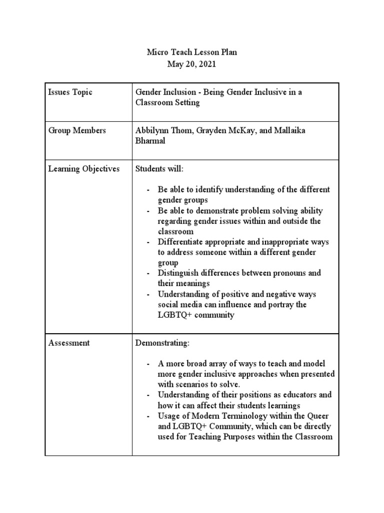 Gender Inclusion in Classroom Teaching | PDF | Gender | Gender Studies