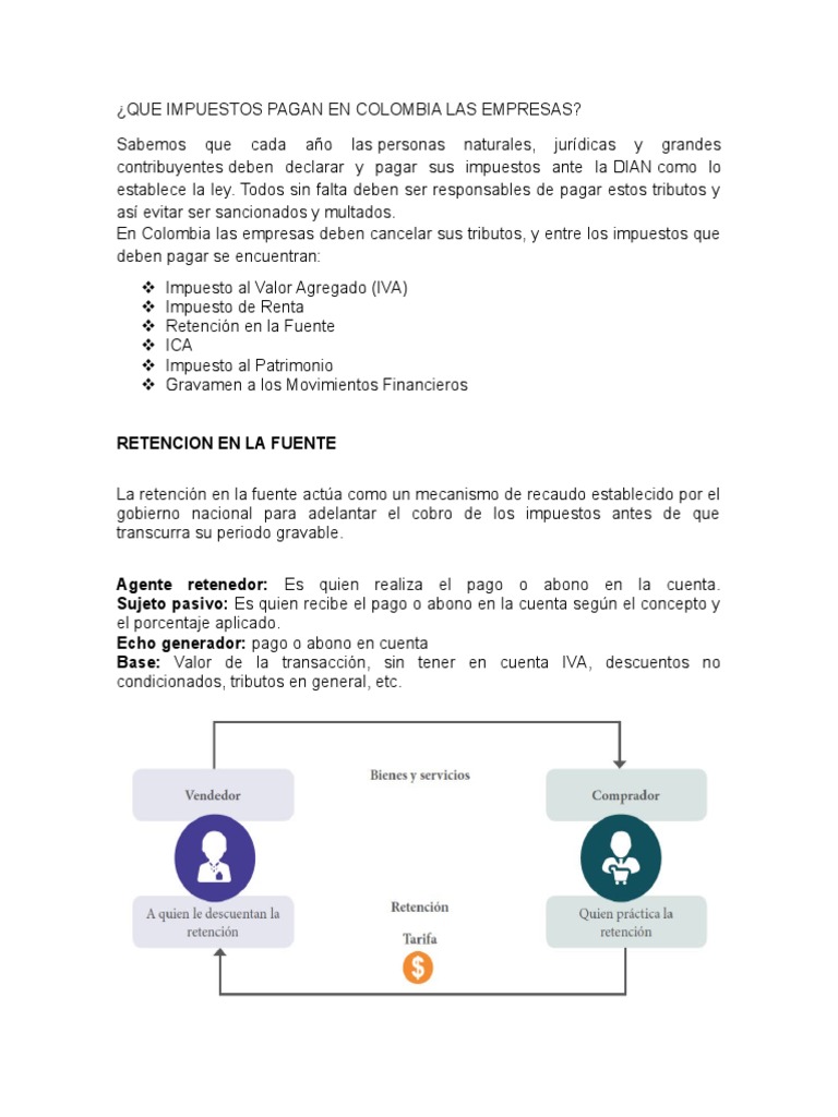 Impuestos Empresariales en Colombia | PDF | Impuesto sobre la renta ...