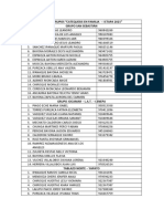 Lista de Grupos Catequesis I Etapa 2021