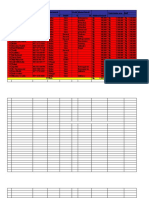 Data Siswa CPNS 2019-2020