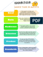 Understanding Distance and Midpoint Formulas with Infographics