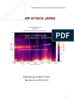 Japan Earthquake Was Induced