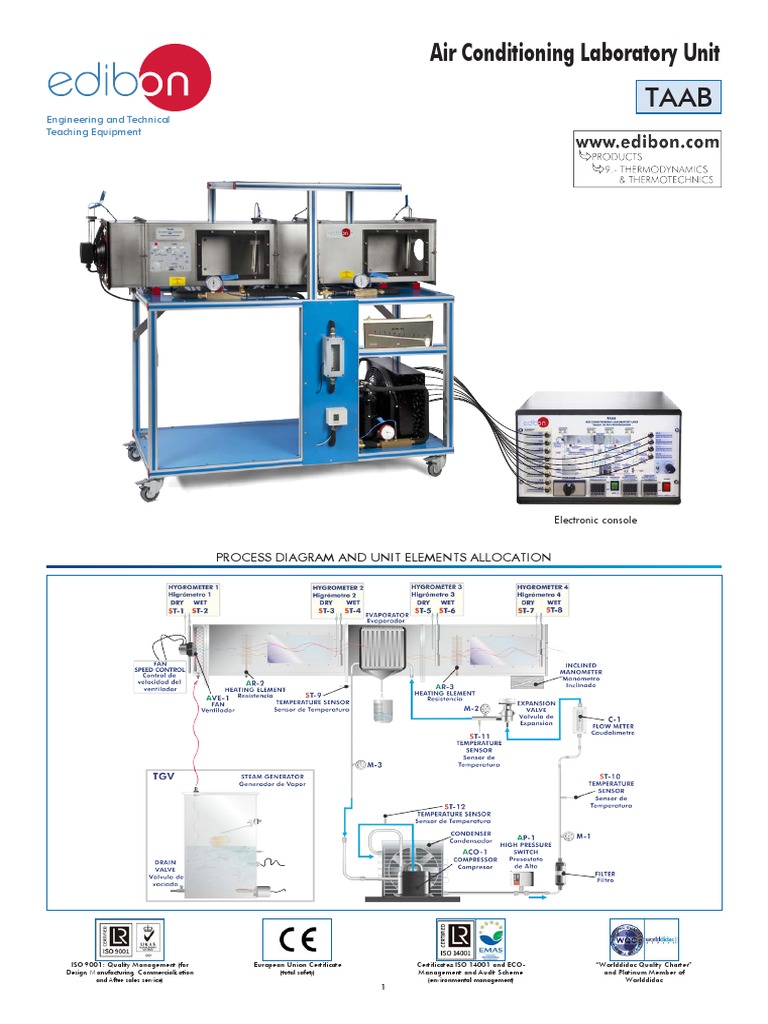 Air Conditioning Laboratory Unit Engineering and Technical Teaching