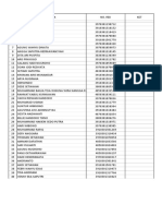 Data Penerima Honorium Fasilitator Pengawasan Dak 2020-1