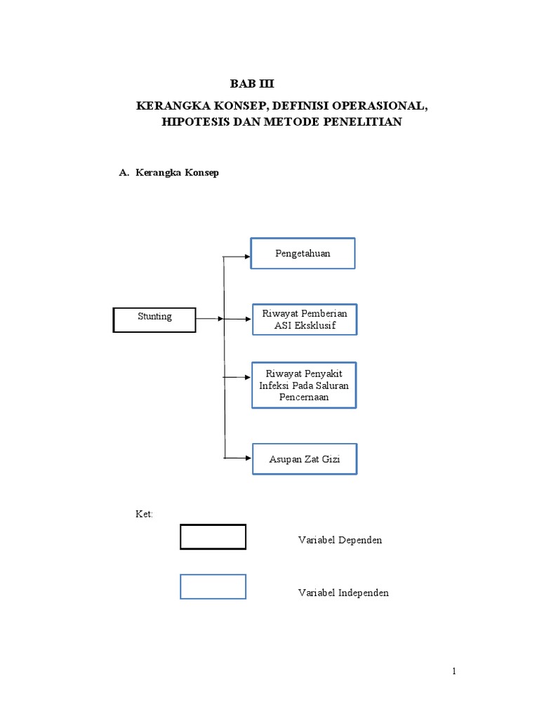 Bab Iii | PDF | Kesehatan Holistik | Sains & Matematika