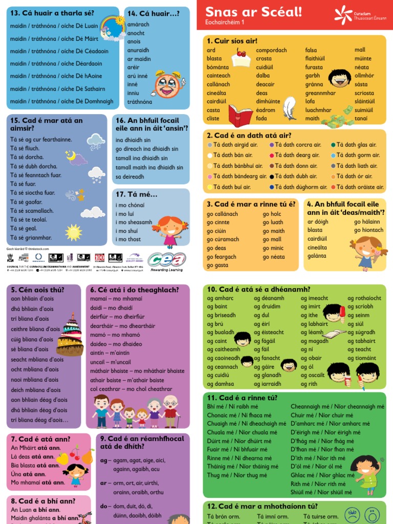 Homework Activities - Mrs. McCartan's 6th Class, image size:768x1024