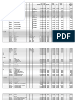 Product Code Quantity Unit Price Total Cost Mark-Up Base Price 2.1 Selling Price Total Expected Sales A. Flowers