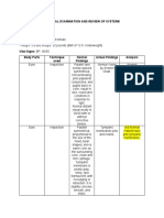 Physical Examination and Review of Systems