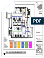 Food Manufacturing and Storage Process