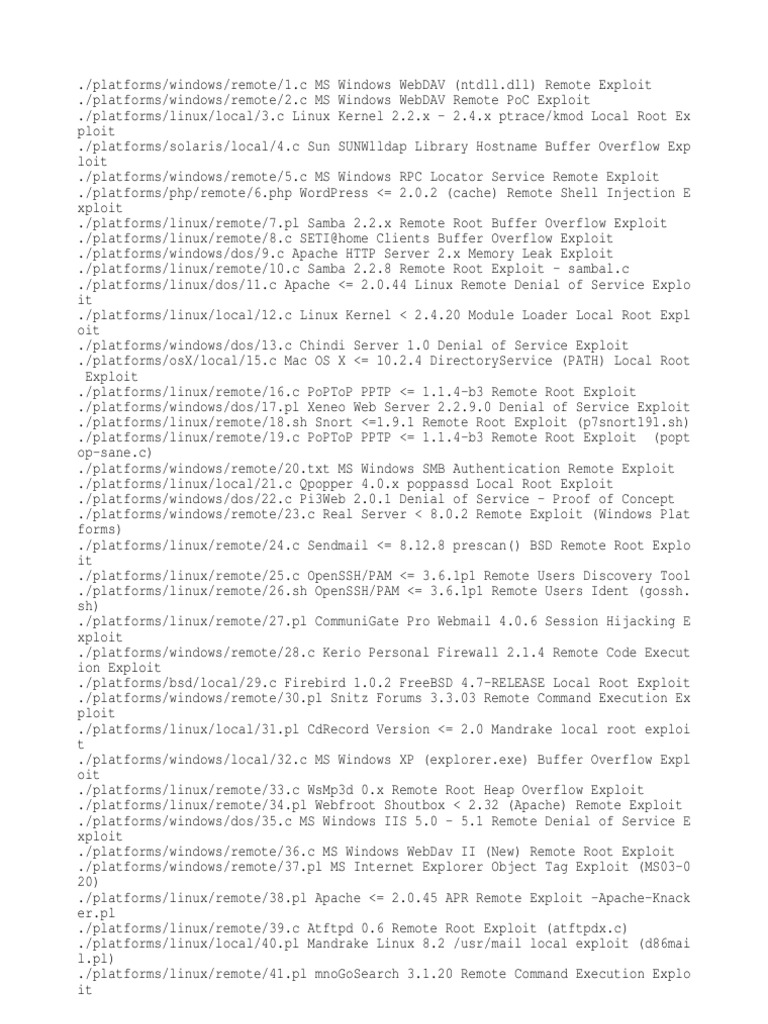 Sploitlist Denial Of Service Attack Superuser